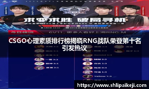 CSGO心理素质排行榜揭晓RNG战队荣登第十名引发热议
