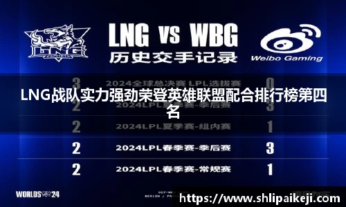 LNG战队实力强劲荣登英雄联盟配合排行榜第四名